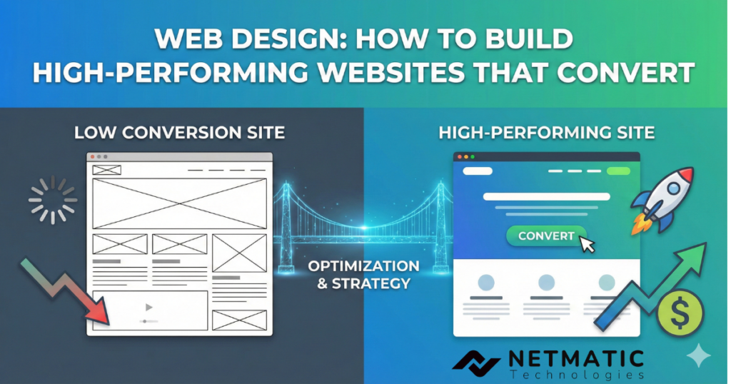 Web Design: How to Build High-Performing Websites | NetMatic